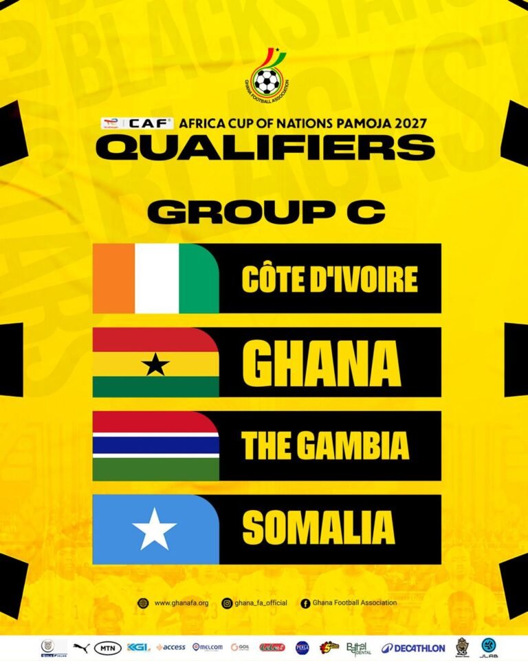 Ghana drawn with Côte d’Ivoire, Gambia and Somalia in Group C of 2027 AFCON qualifiers