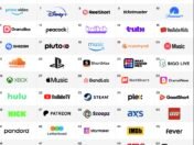GRA directs banks to collect 20% tax on Netflix, ChatGPT and other cross-border digital services from October 15